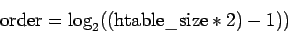 \begin{displaymath}\mathrm{order} = \log _{2}((\mathrm{htable\_size} * 2) - 1)) \end{displaymath}