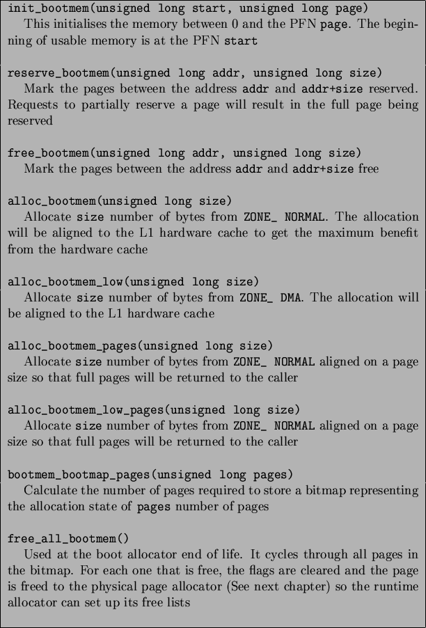 \begin{table}\begin{center}
\begin{tabularx}{13.5cm}{\vert X\vert}
\hline
...
... its free lists \\ \\
\par
\hline
\end{tabularx}
\end{center} \end{table}