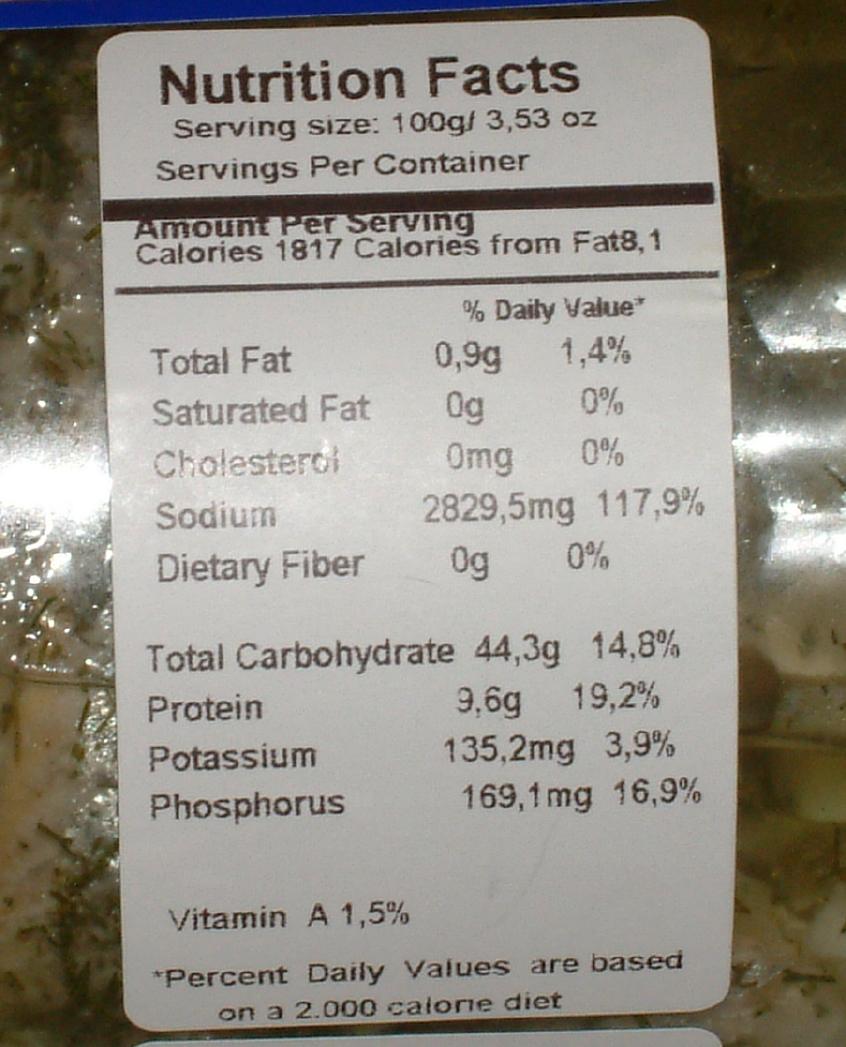 ridiculous-nutrition-facts-on-herring-in-oil